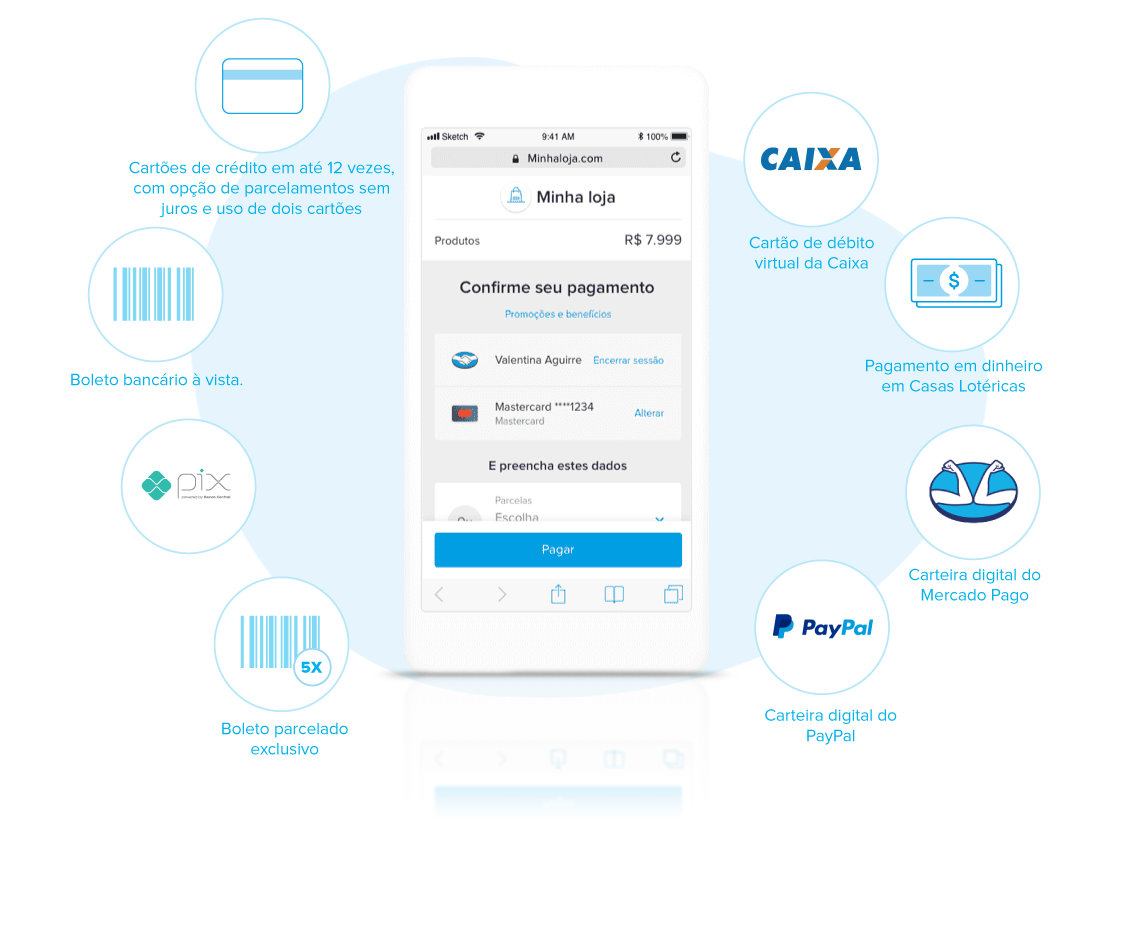 8 métodos de pagamento com checkout pro no e-commerce