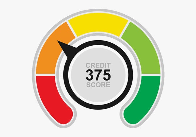 Mercado Pago: imagem vetorizada de um indicador de pontuação de crédito com cores que sinalizam níveis de bom a ruim, sendo: verde-escuro, verde-claro, amarelo, laranja e vermelho. Na imagem, o medidor indica um score baixo, tendo seu ponteiro fixado na cor laranja e, ao centro, o número indicando 375 pontos de crédito.